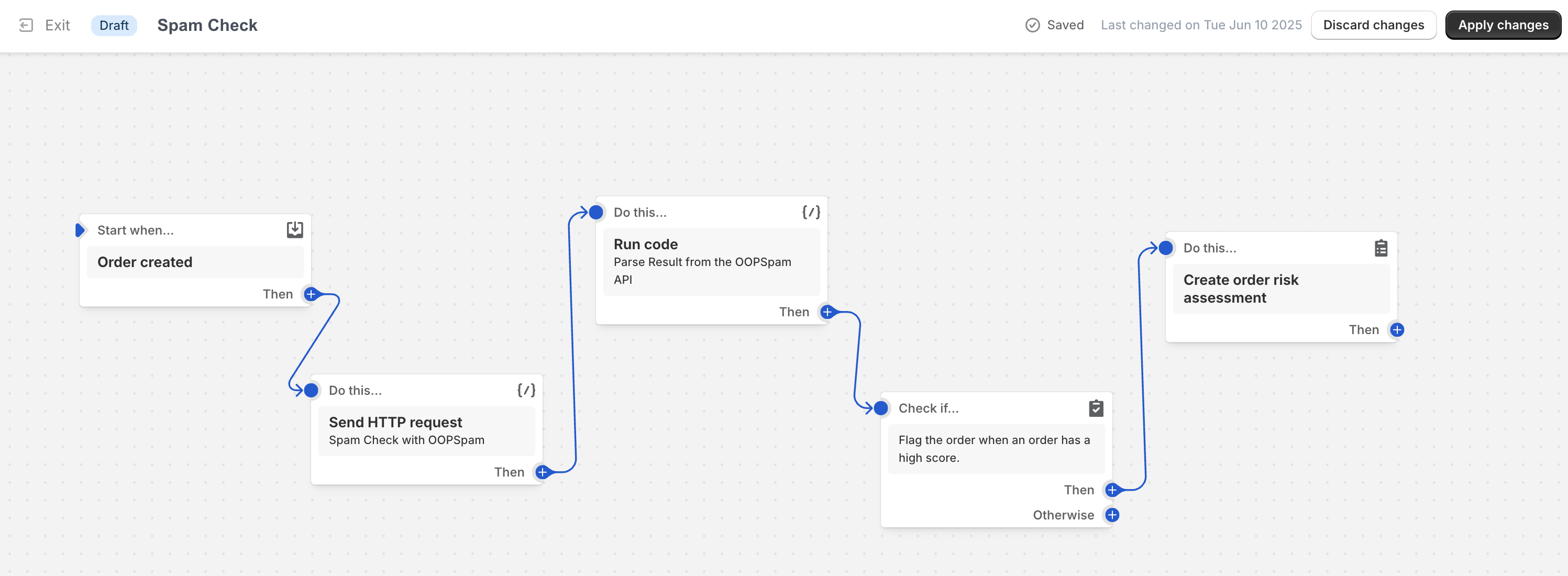 Block spam order with Shopify Flow